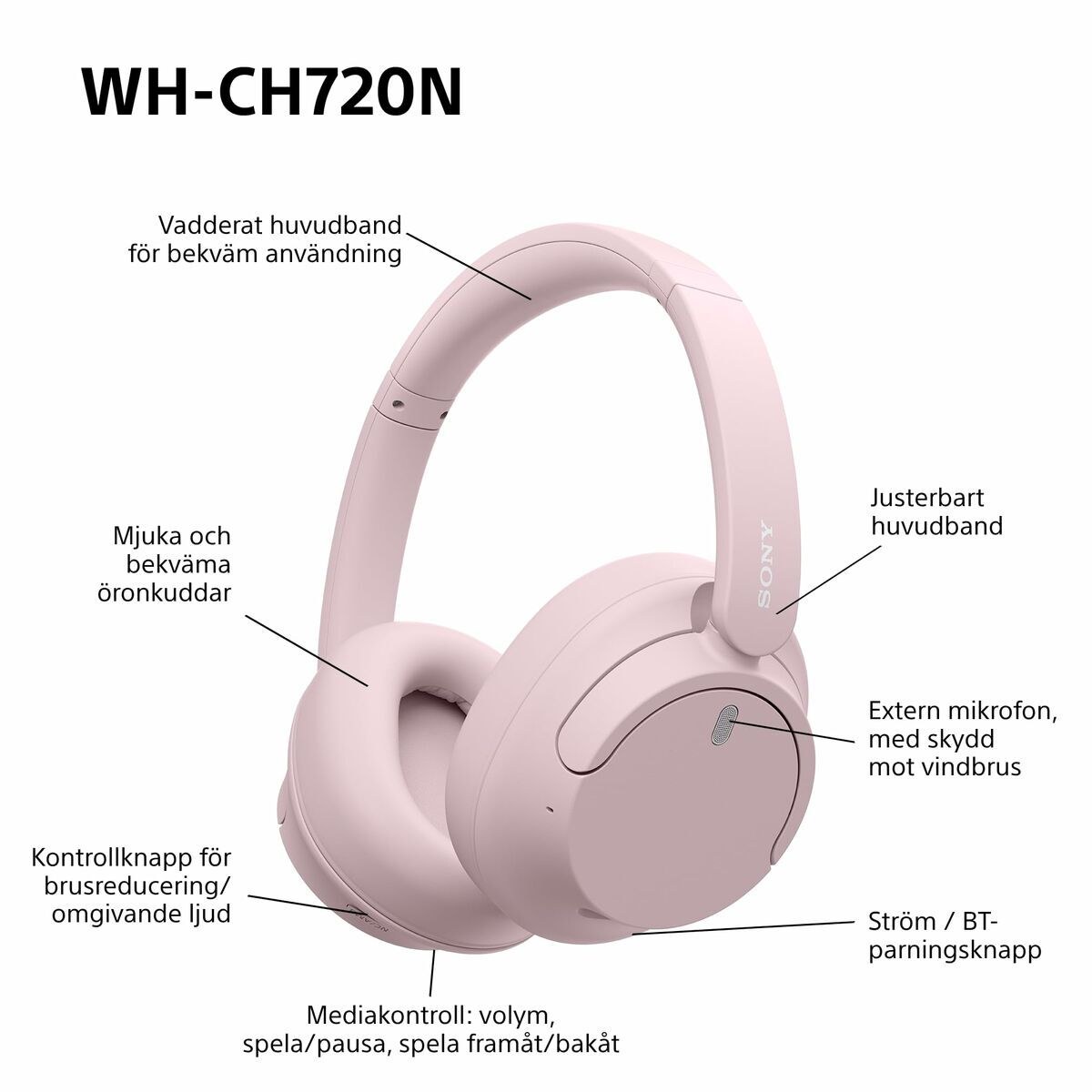 Headphones WHCH720NP *