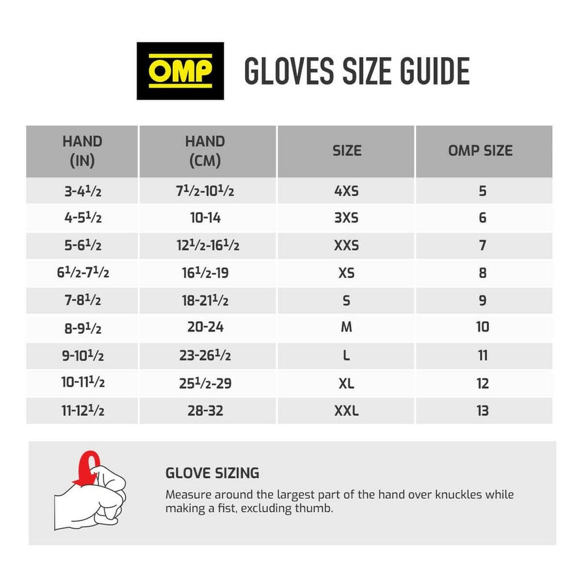 Karting Gloves MY2025 Red FIA 8856-2018
