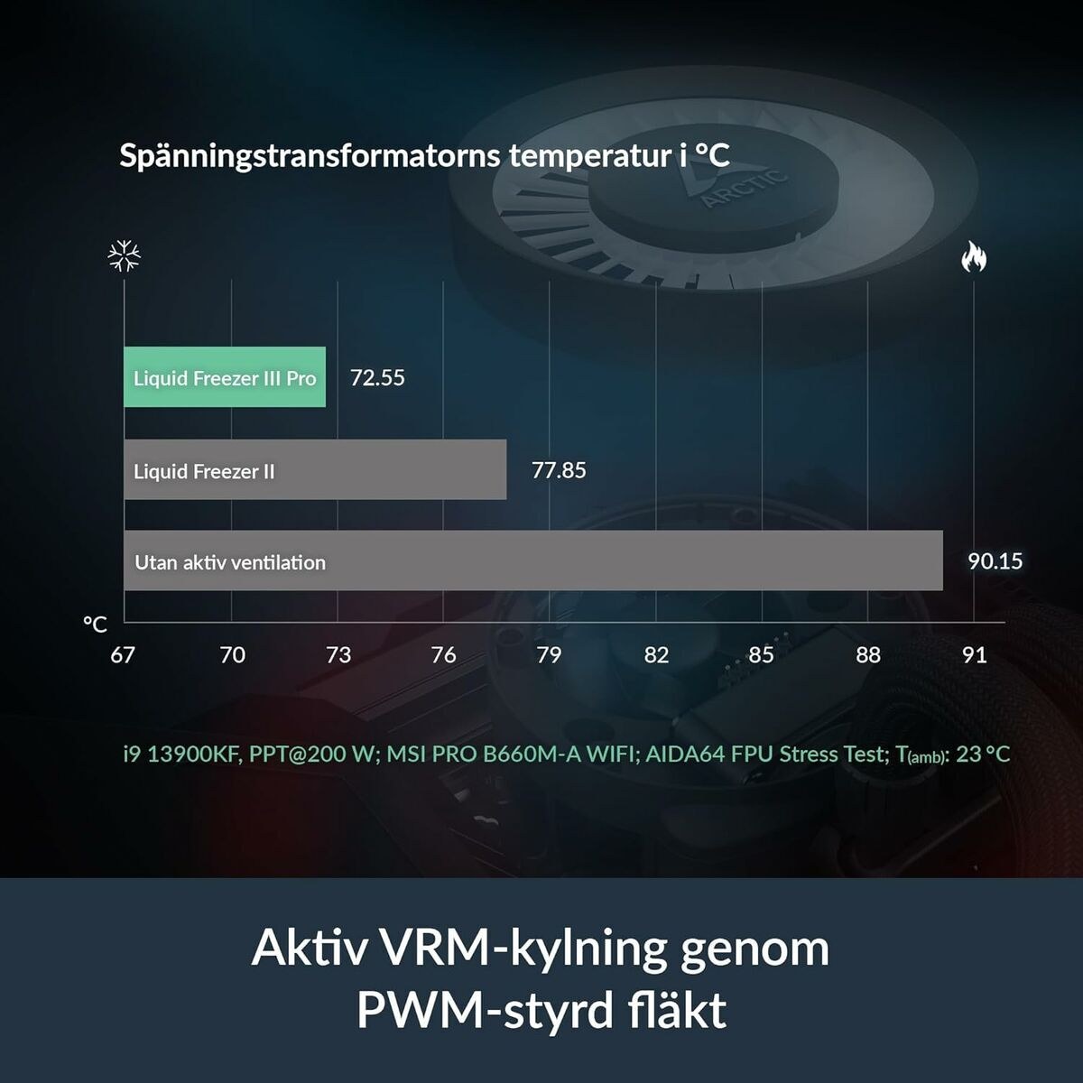 CPU Fan ACFRE00178A