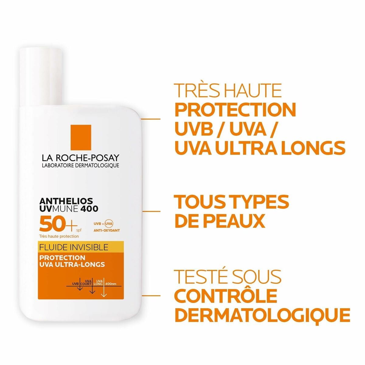 Sun Block 50 ml