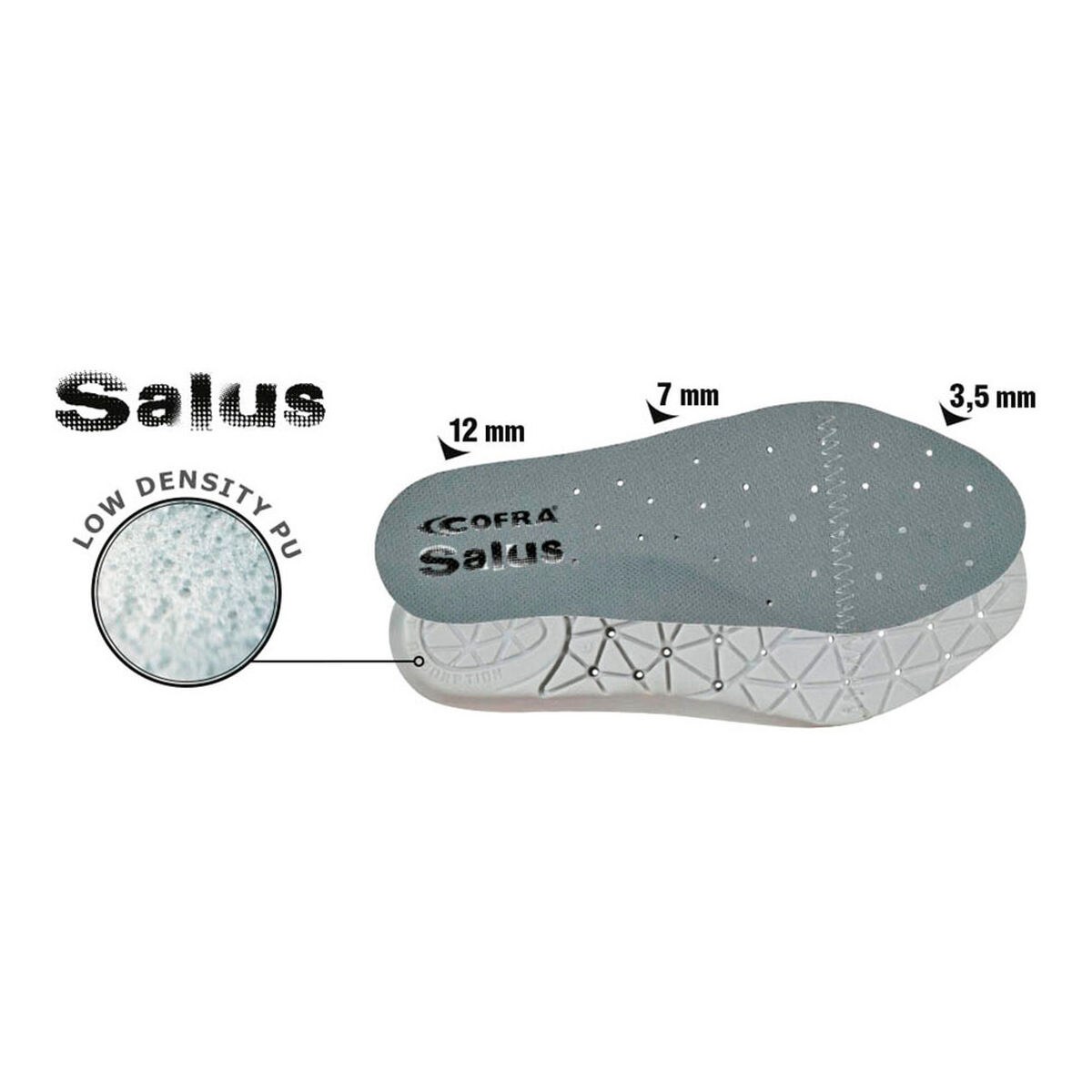 Stencils Salus Grey Polyurethane