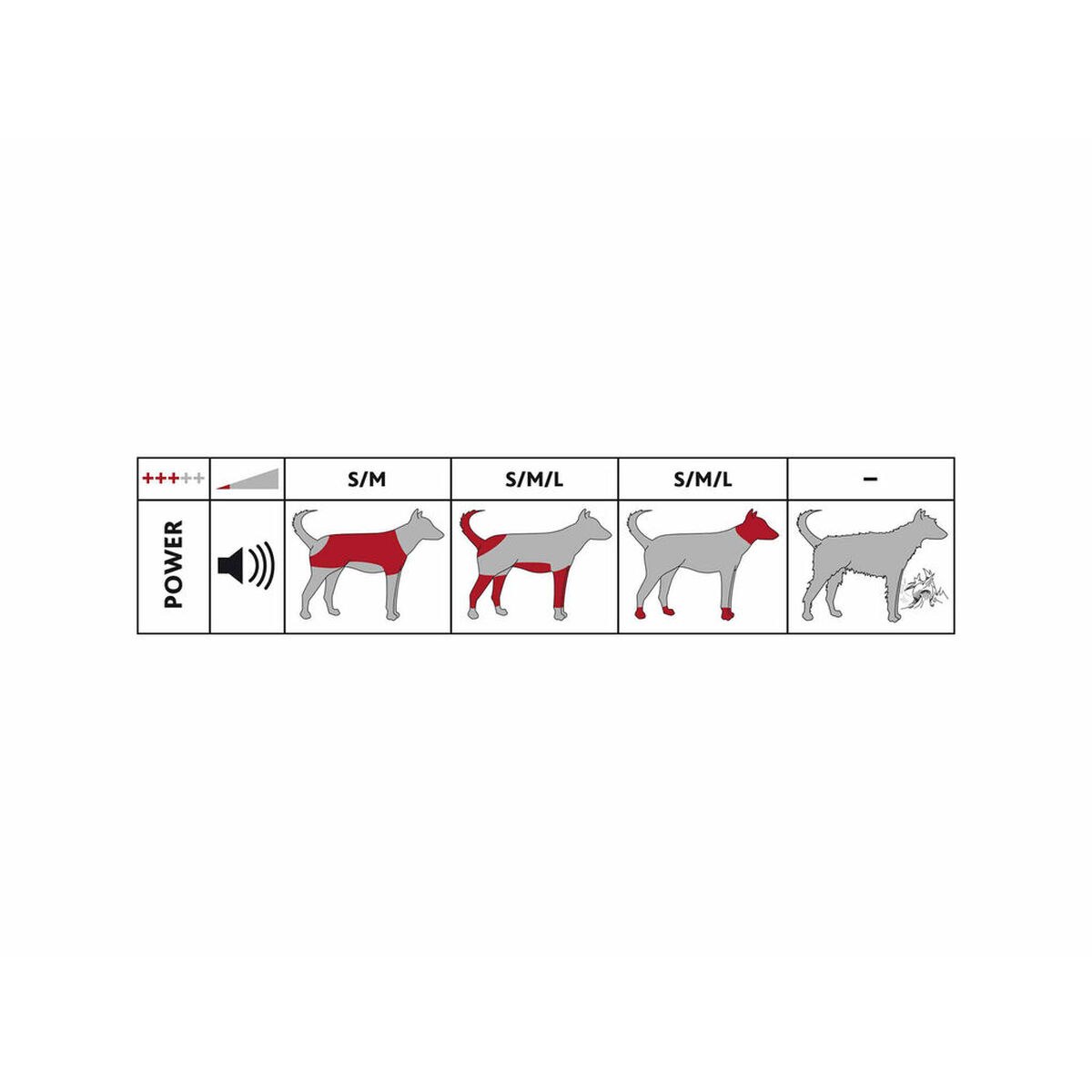 Hair clipper for pets TR1500 Black Stainless steel