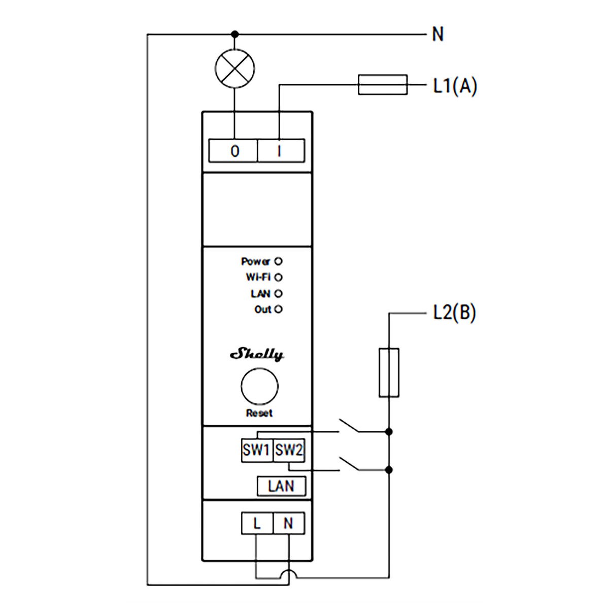 Relay Module DIN PRO 1