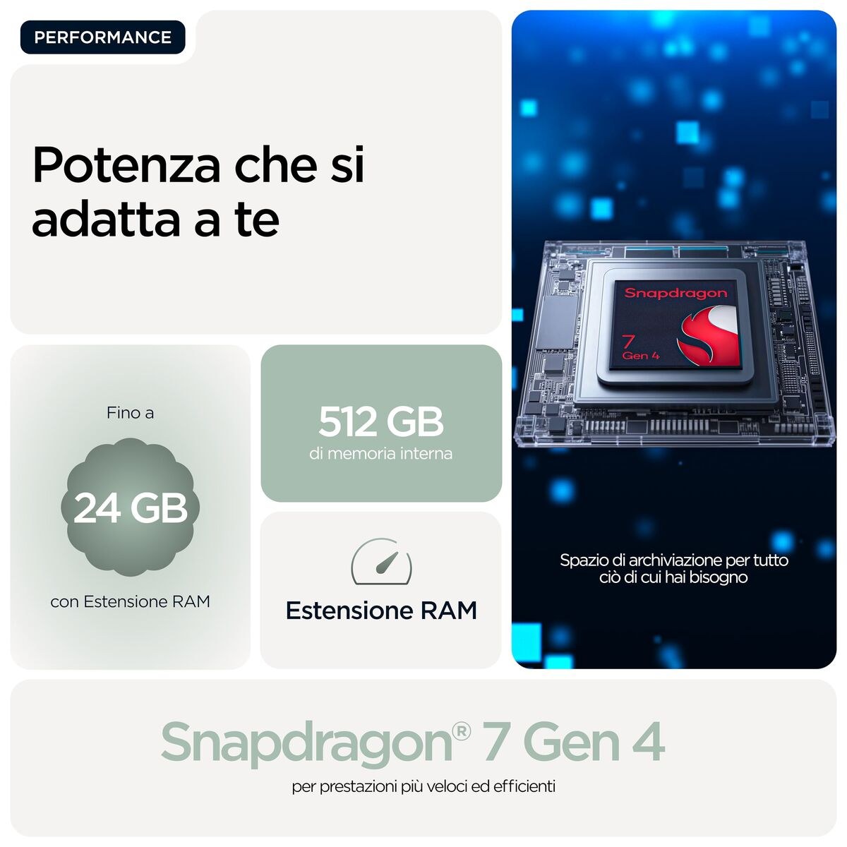 Smartphone Edge 70 5G 6,67" Octa Core Qualcomm Snapdragon 7 Gen 4 12 GB RAM 512 GB Green